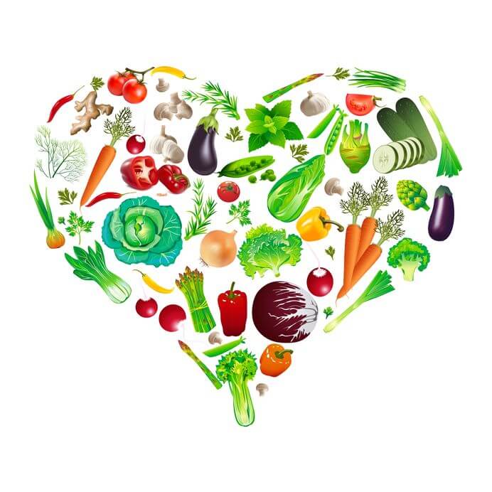 Vegetarier - so gelingt dir der Einstieg!