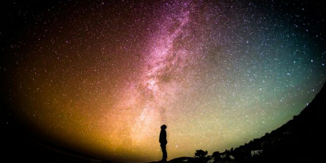 Astrologie