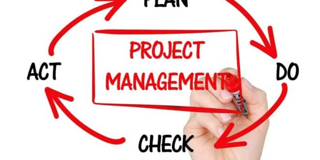 Projektmanagement