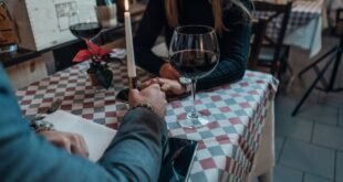 Date