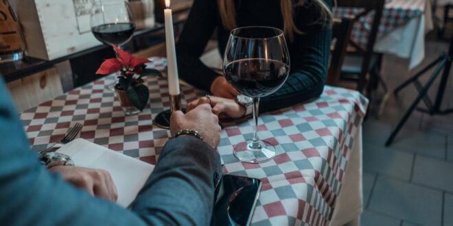 Date
