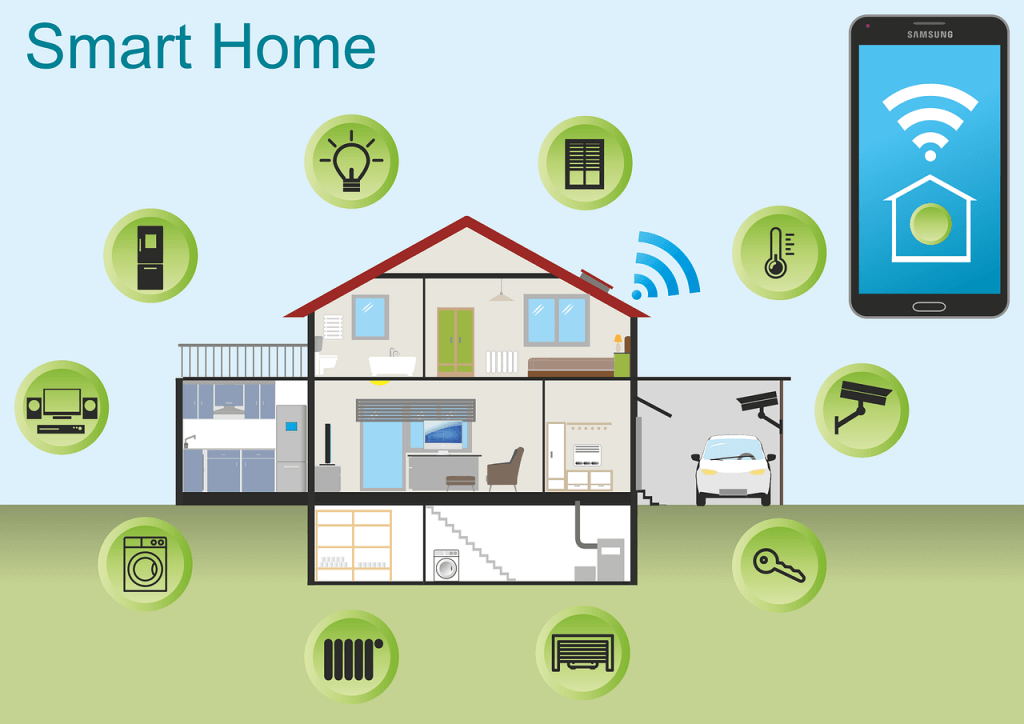 Smart, Home